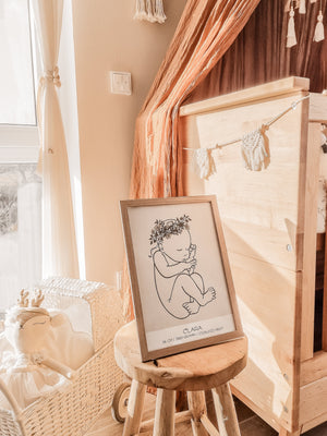 Personalisiertes Geburtsposter - Digitaler Download