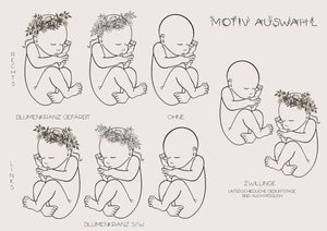 Personalisiertes Geburtsposter - Digitaler Download - BohoWildflowerVibes