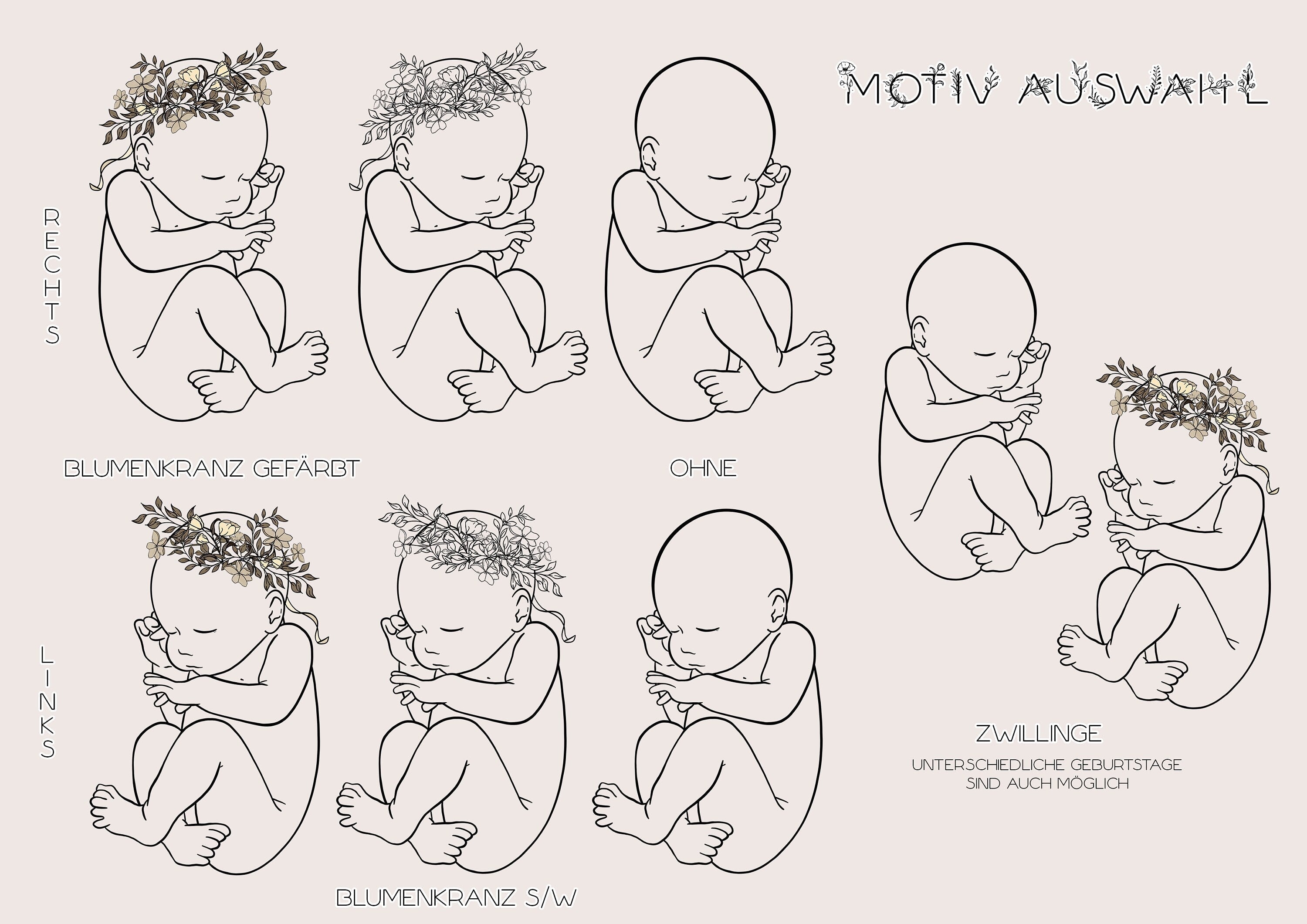 Personalisiertes Geburtsposter - Digitaler Download - BohoWildflowerVibes