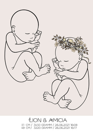 Personalisiertes Geburtsposter - Digitaler Download - BohoWildflowerVibes